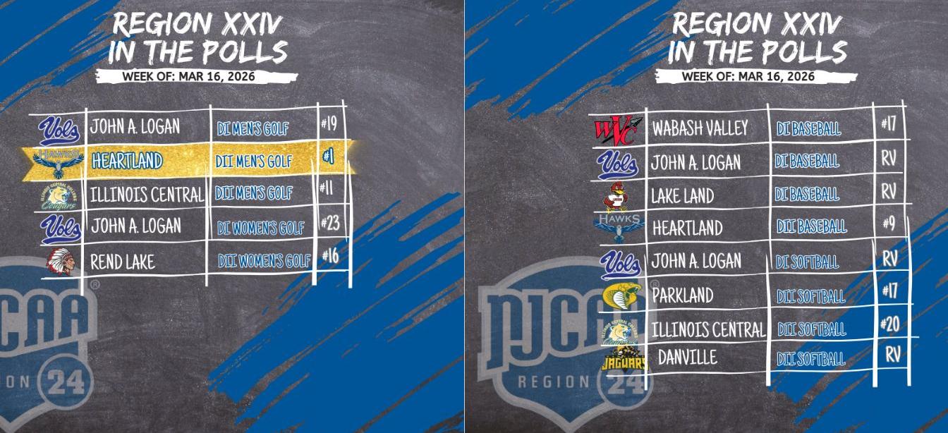 Region XXIV Programs Continue National Presence Across Winter and Spring Sports